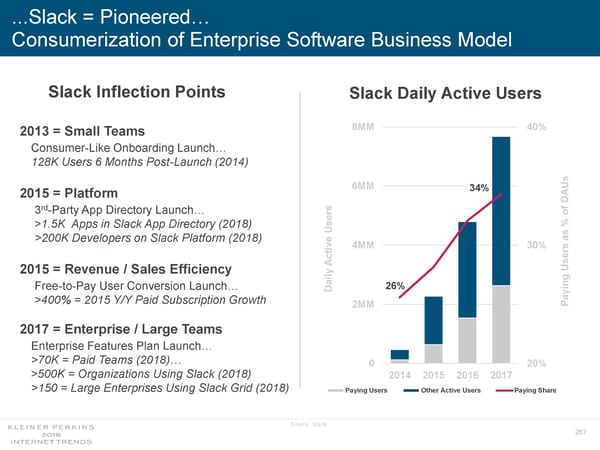 Internet Trends 2018 - Page 267