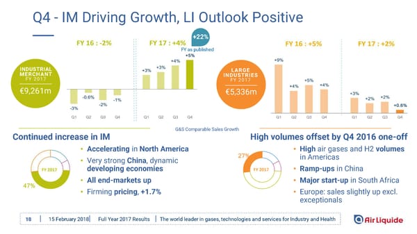 Air Liquide Full Year 2017 Results - Page 18