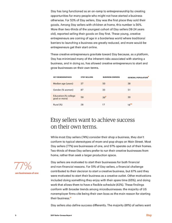 Etsy: Crafting the Future of Work - Page 5