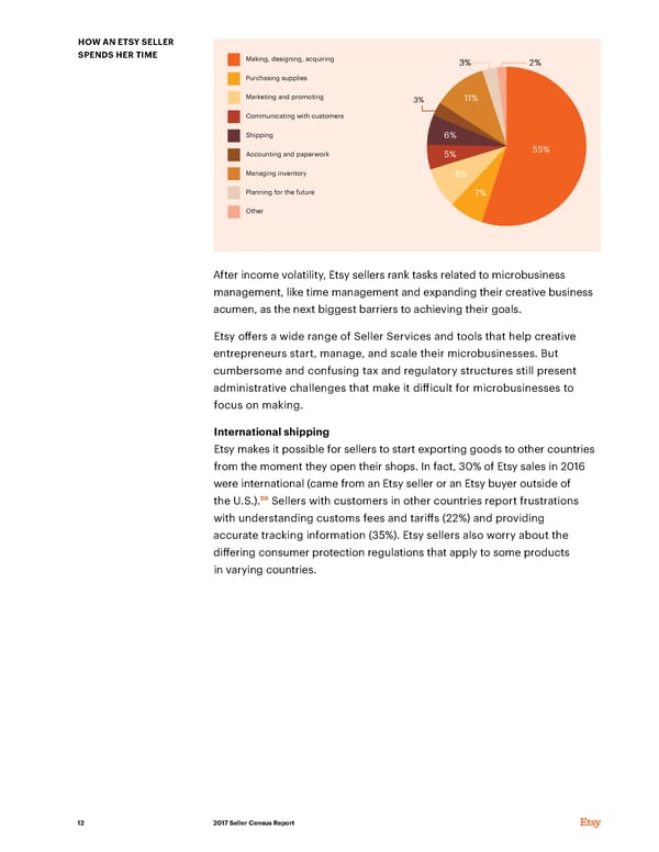 Etsy: Crafting the Future of Work - Page 12