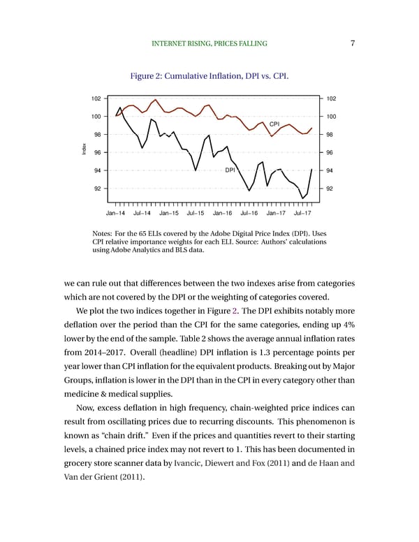 Internet Rising, Prices Falling - Page 7