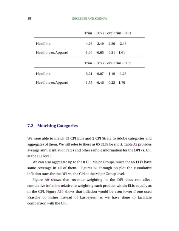 Internet Rising, Prices Falling - Page 18