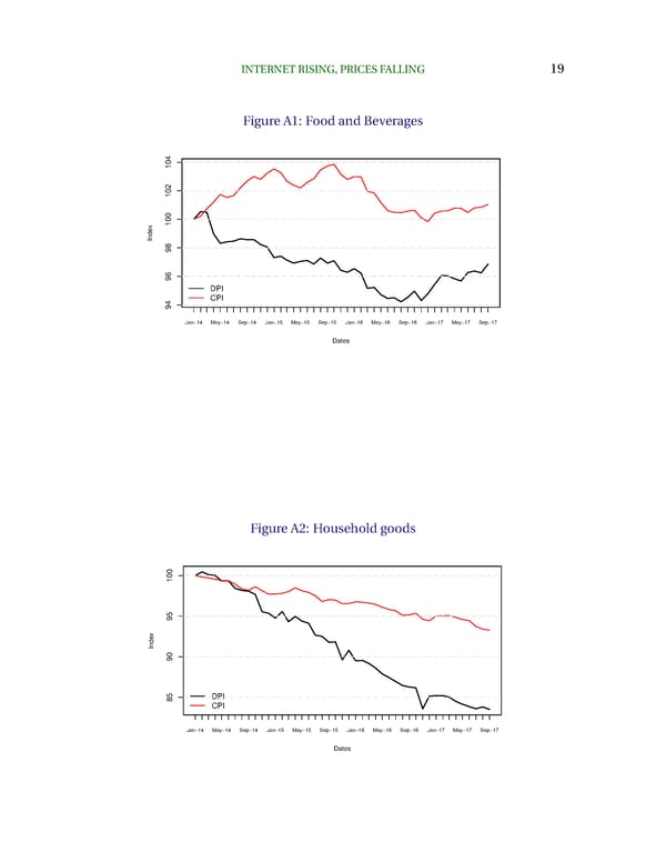 Internet Rising, Prices Falling - Page 19