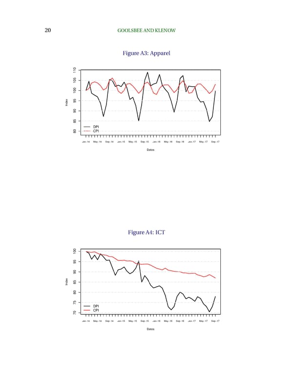 Internet Rising, Prices Falling - Page 20