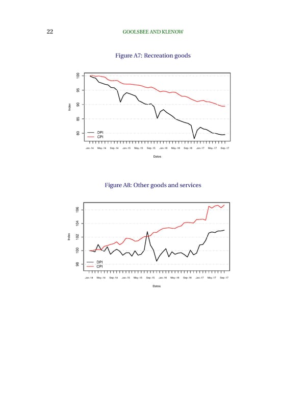 Internet Rising, Prices Falling - Page 22