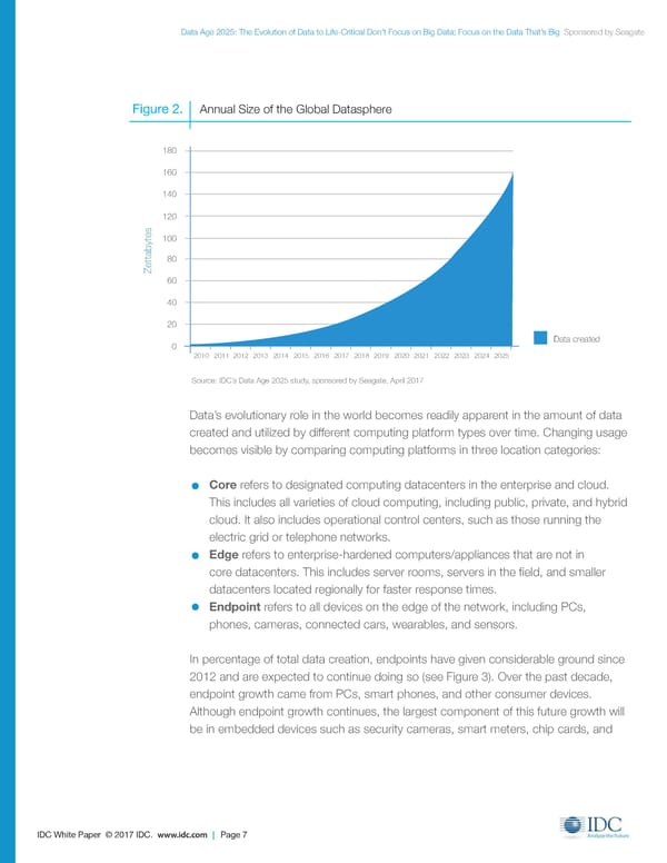 Data Age 2025: The Evolution of Data to Life-Critical - Page 7