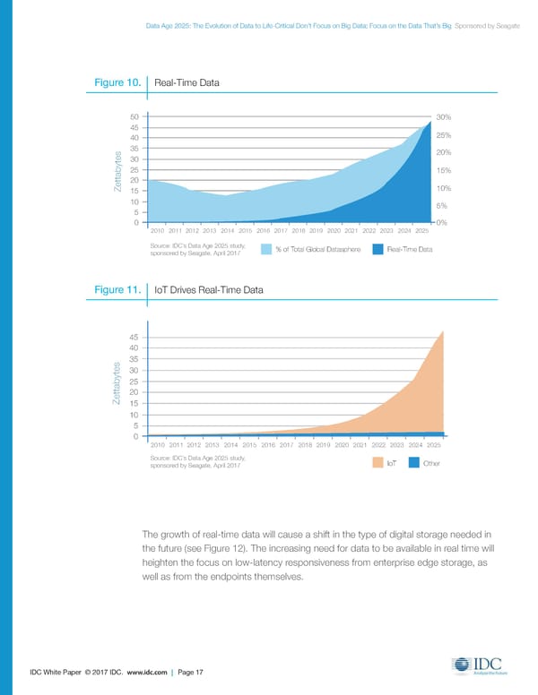 Data Age 2025: The Evolution of Data to Life-Critical - Page 17