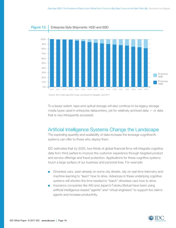 Data Age 2025: The Evolution of Data to Life-Critical - Page 19