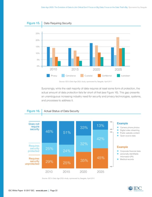 Data Age 2025: The Evolution of Data to Life-Critical - Page 22