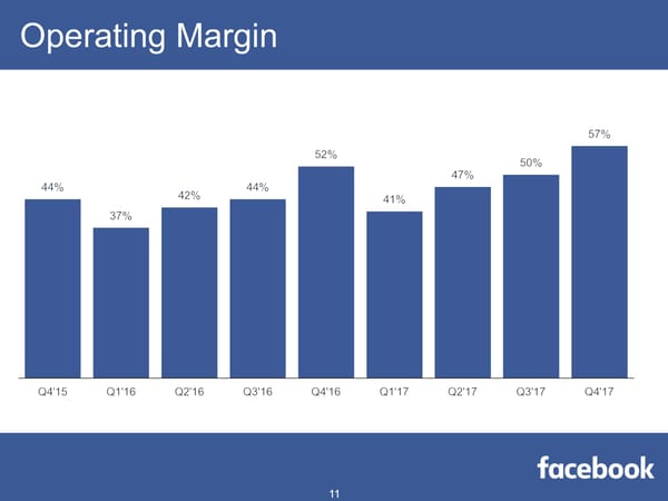 Facebook Q4 2017 Results - Page 11