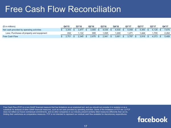 Facebook Q4 2017 Results - Page 17