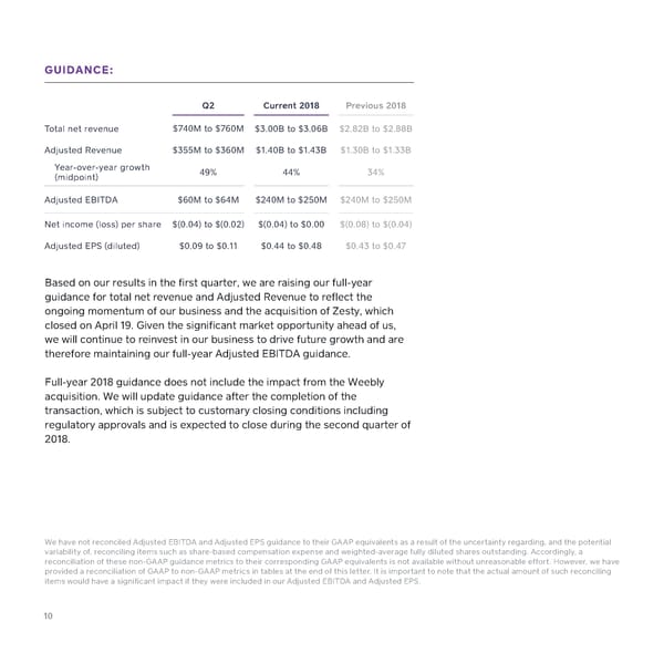 2018 Q1 Shareholder Letter — Square - Page 10