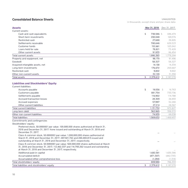 2018 Q1 Shareholder Letter — Square - Page 16