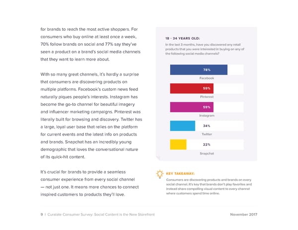 Curalate Consumer Survey: Social Content is the New Storefront - Page 9