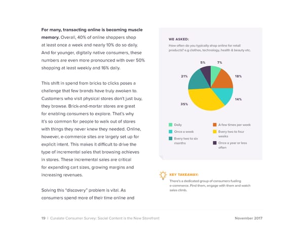 Curalate Consumer Survey: Social Content is the New Storefront - Page 19