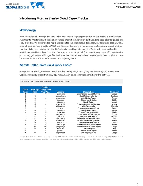 Global Technology - Page 5