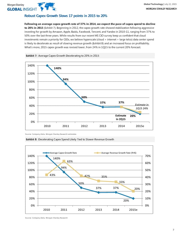 Global Technology - Page 7