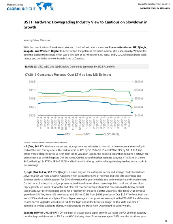 Global Technology - Page 10