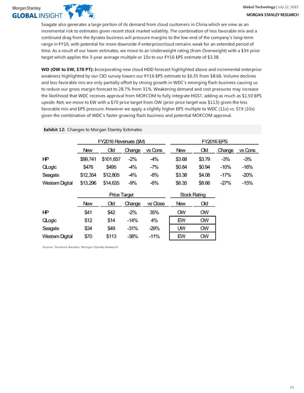 Global Technology - Page 11