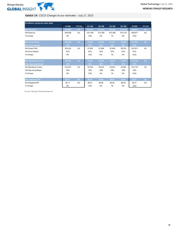 Global Technology - Page 16