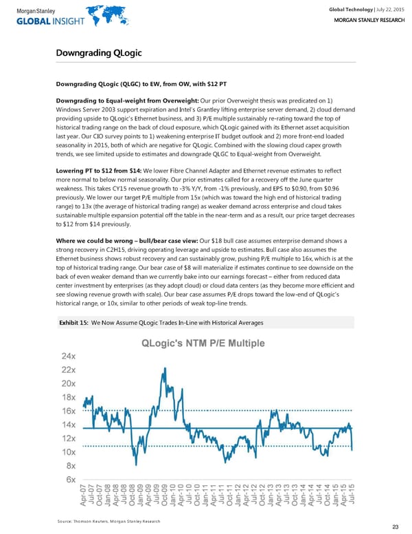 Global Technology - Page 23