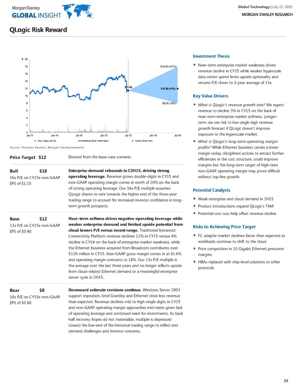 Global Technology - Page 24