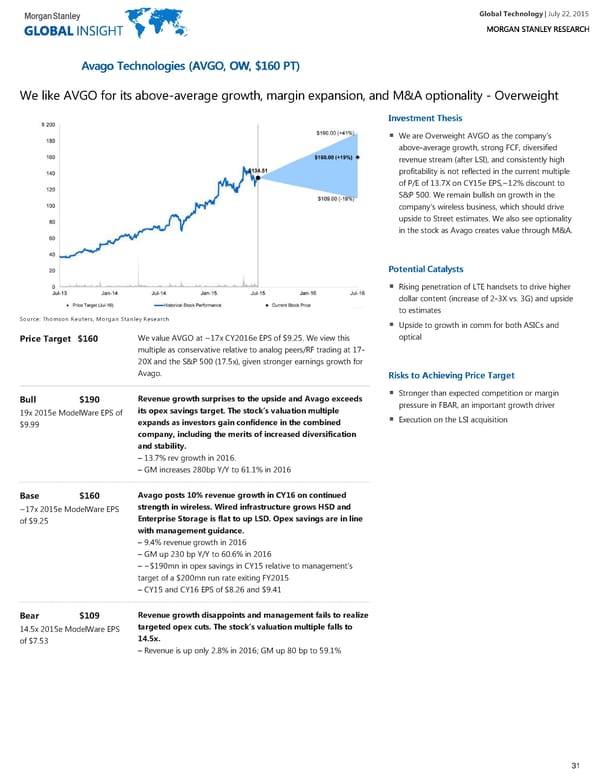 Global Technology - Page 31