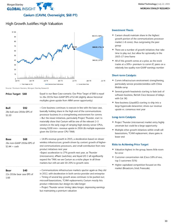 Global Technology - Page 33