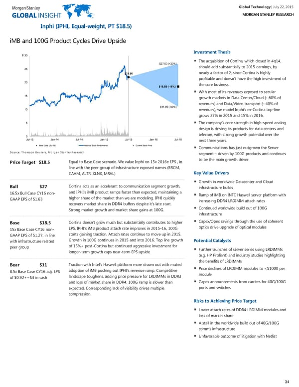 Global Technology - Page 34