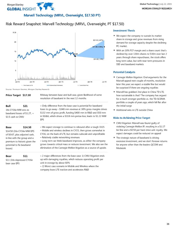 Global Technology - Page 36