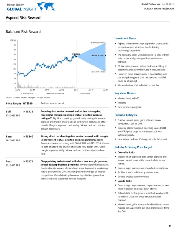 Global Technology - Page 44