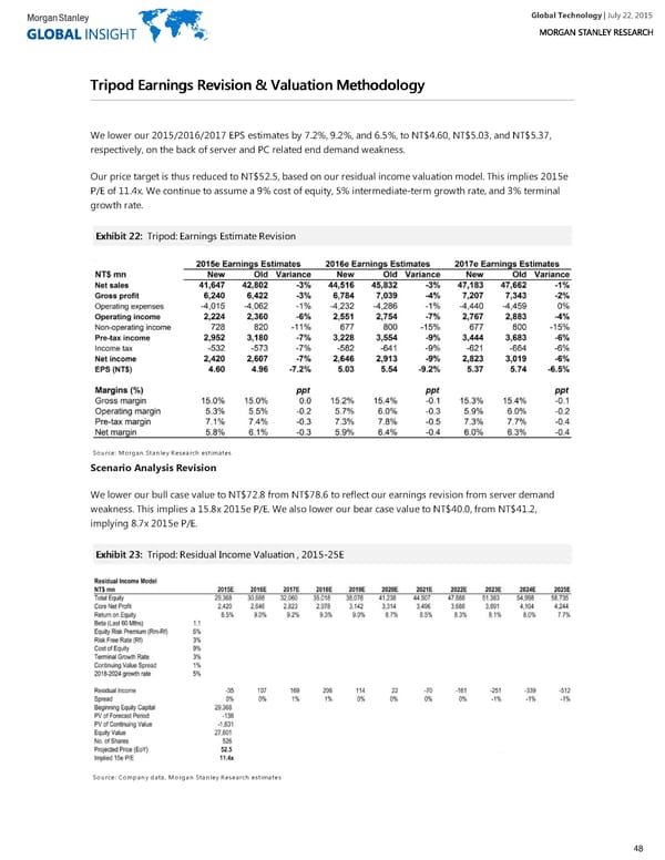 Global Technology - Page 48