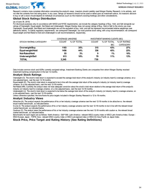 Global Technology - Page 54