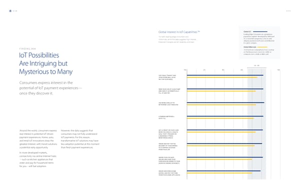 Visa: Innovations for a Cashless World - Page 21