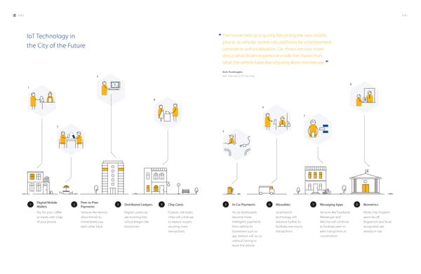 Visa: Innovations for a Cashless World - Page 22