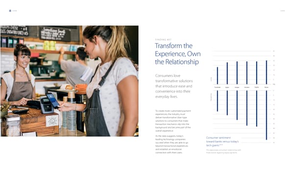 Visa: Innovations for a Cashless World - Page 26