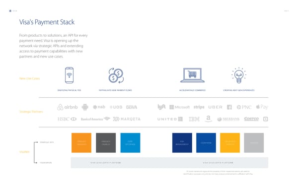 Visa: Innovations for a Cashless World - Page 30