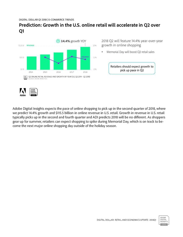 Digital Dollar Report - Page 4