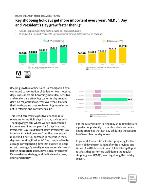 Digital Dollar Report - Page 5