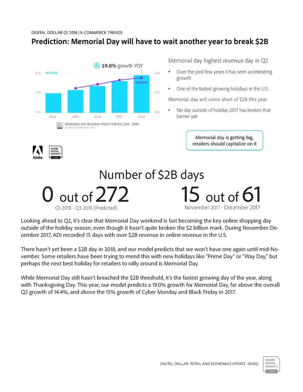 Digital Dollar Report - Page 6