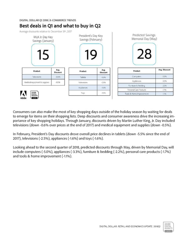 Digital Dollar Report - Page 7