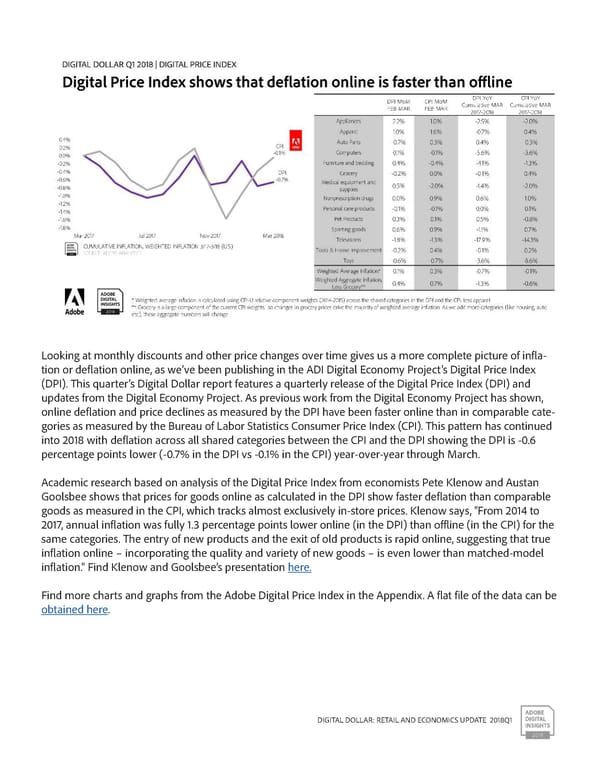 Digital Dollar Report - Page 8