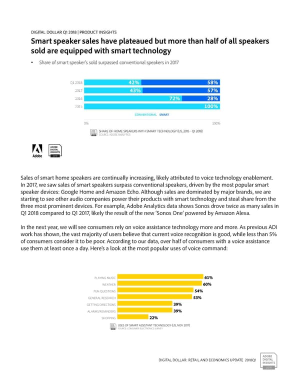 Digital Dollar Report - Page 11