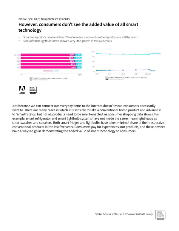 Digital Dollar Report - Page 12