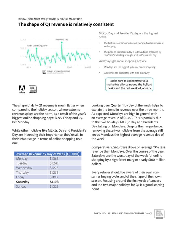 Digital Dollar Report - Page 17