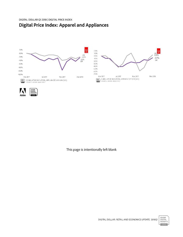 Digital Dollar Report - Page 18