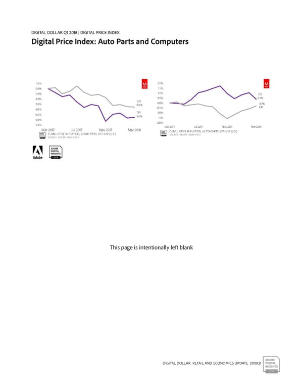 Digital Dollar Report - Page 19