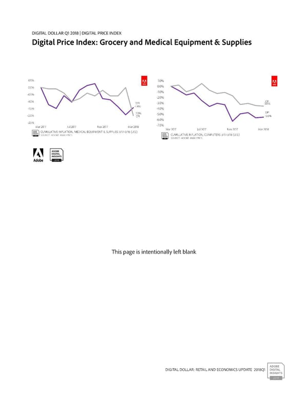 Digital Dollar Report - Page 20