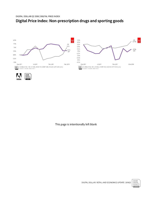 Digital Dollar Report - Page 21