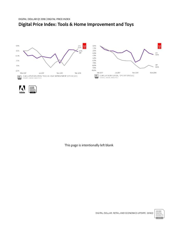 Digital Dollar Report - Page 22